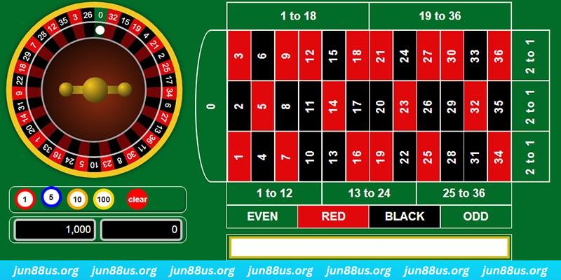 pkvip88 gà chọi c1 mới nhất