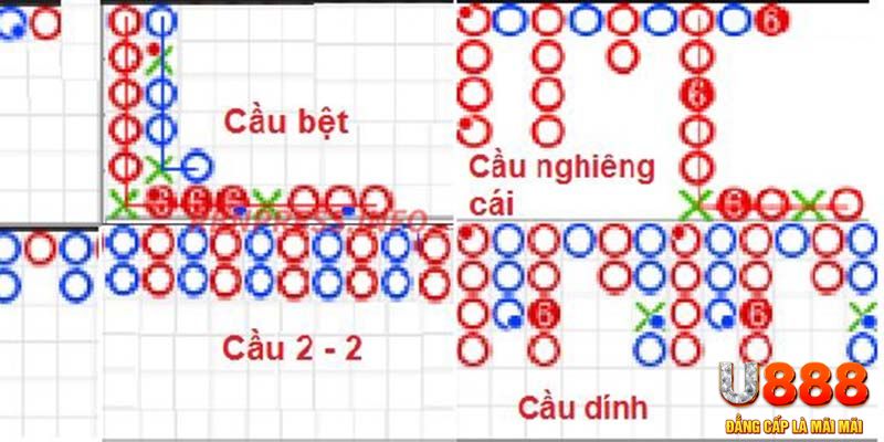 pkvip88 chơi slot là gì